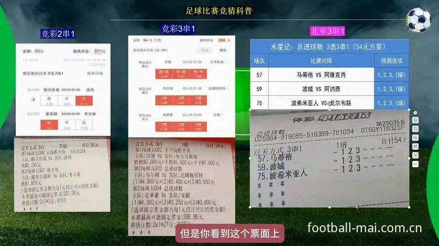 世界杯竞猜最新版本 资深用户分享世界杯竞猜最新版本实战经验,这些细节你必须知道