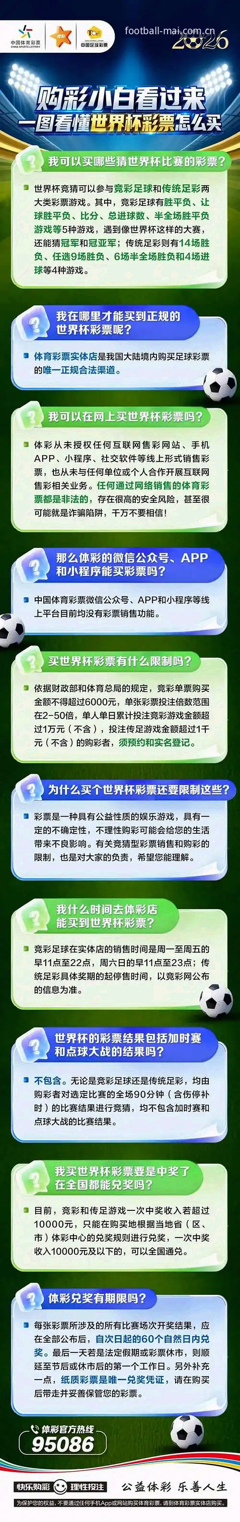 足球博彩官方网站入口 世界杯投注平台选择实用指南:从入门到精通的必备知识